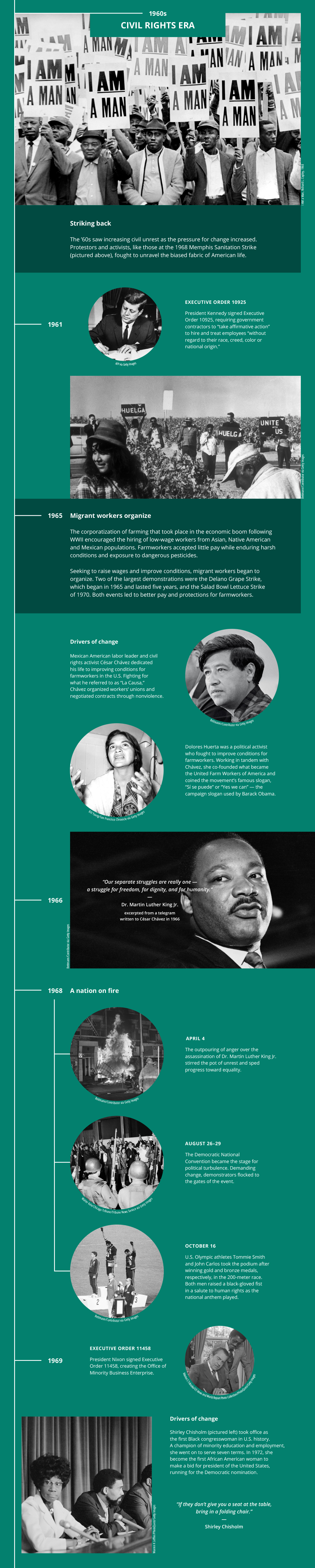 The century-long journey to supplier diversity - page 2