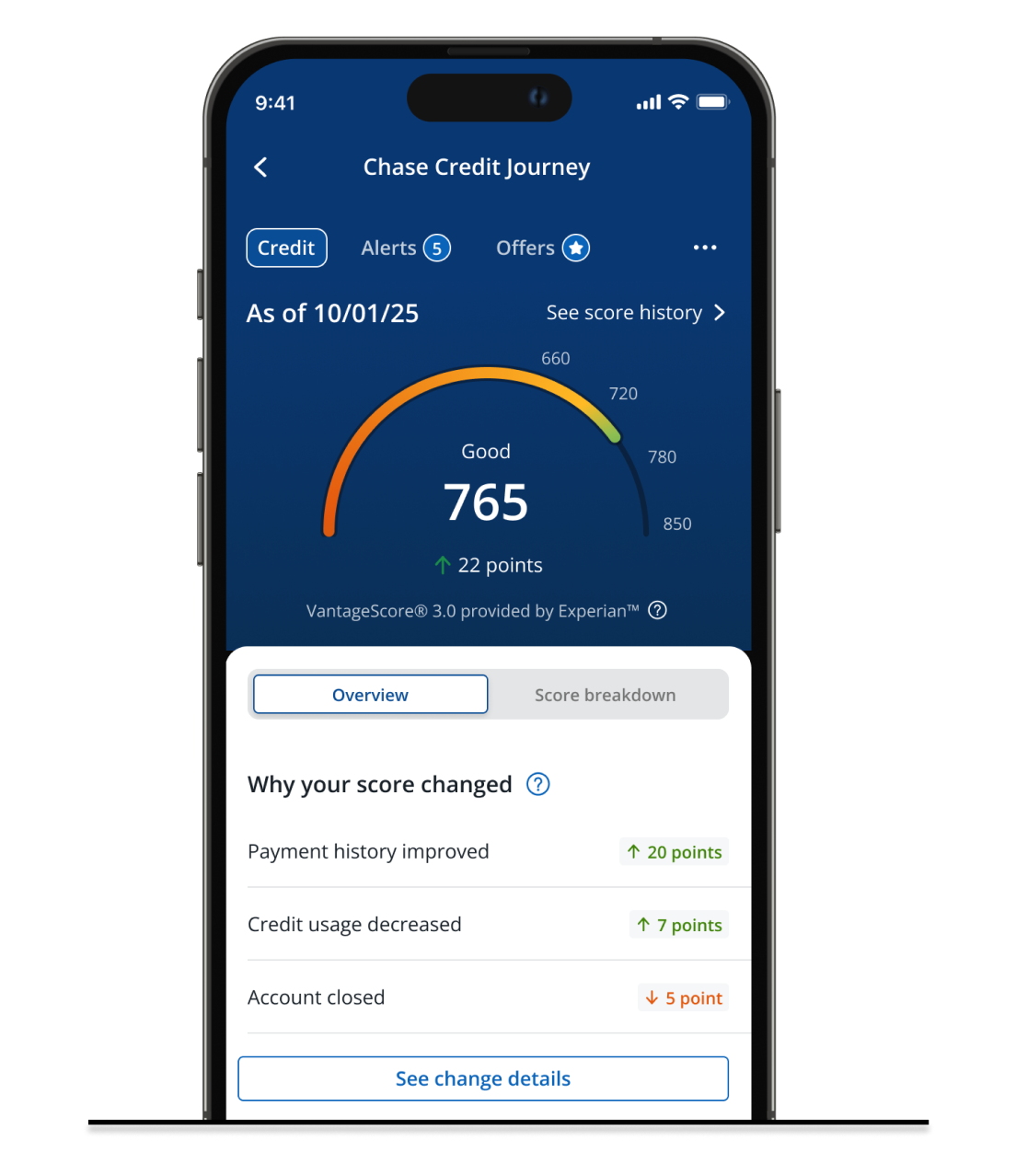 Chase Credit Journey graph showing a a good credit score of 765, up 22 points