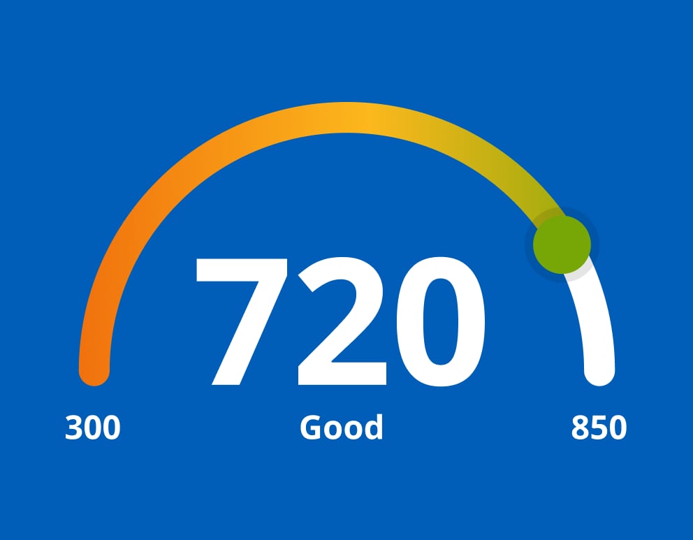 Credit score goes from 300 to good score of 720