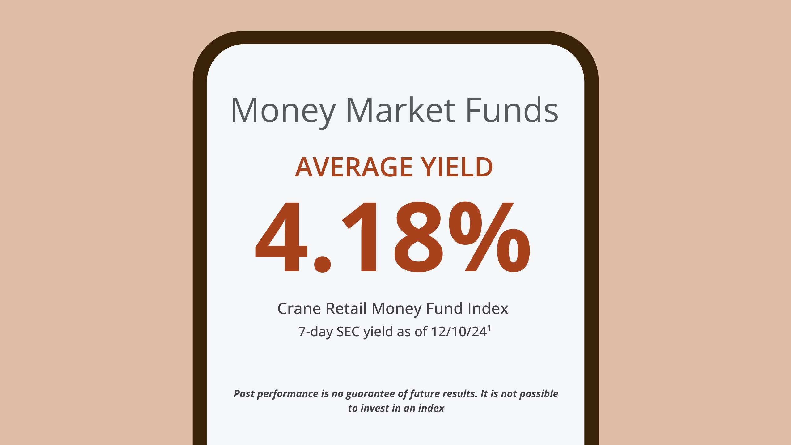 Money market funds 4.18% avg yield as per Crane data. Past performance is no guarantee of future results. It is not possible to invest in an index.