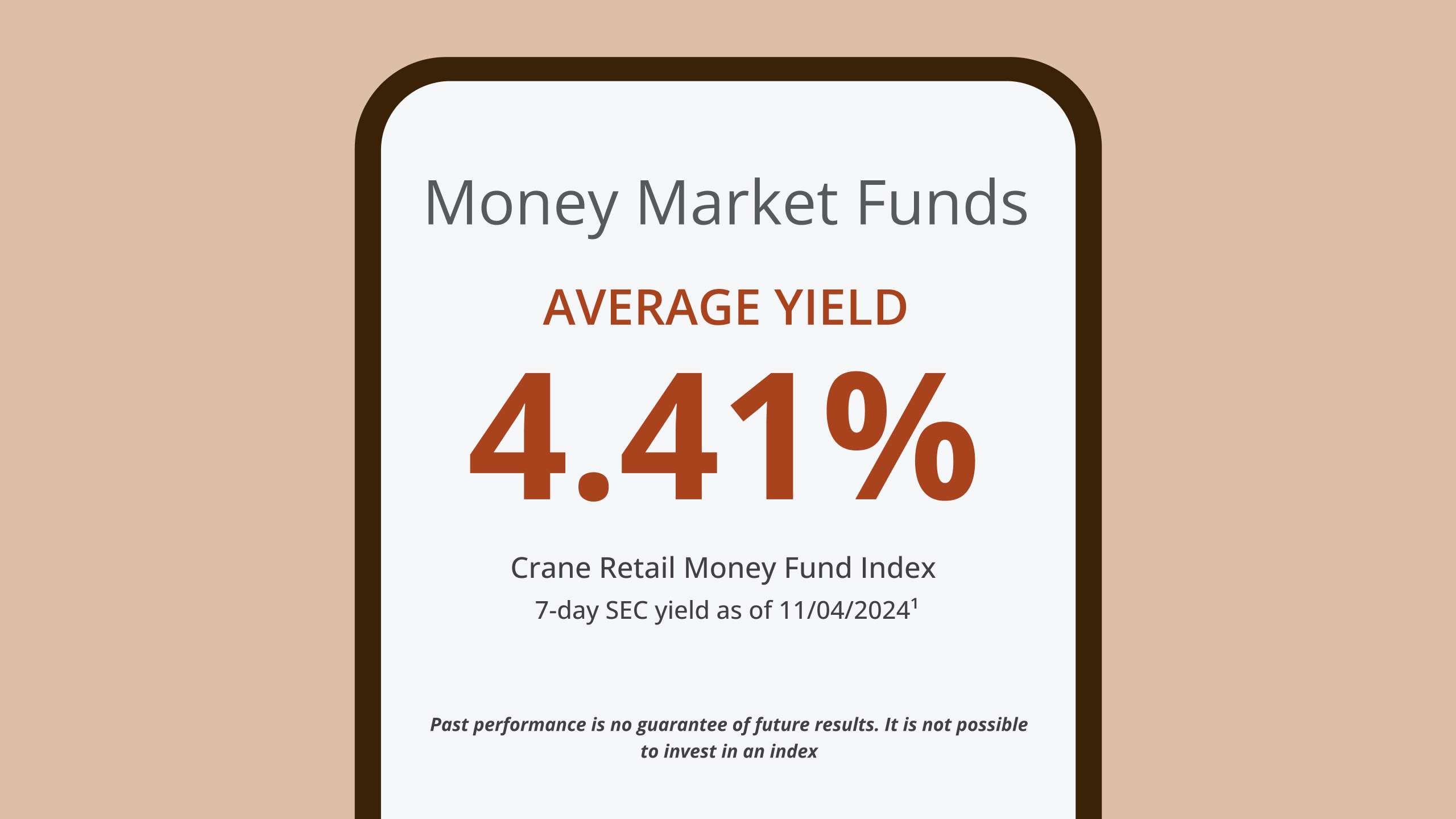 Money market funds 4.41% avg yield as per Crane data. Past performance is no guarantee of future results. It is not possible to invest in an index.