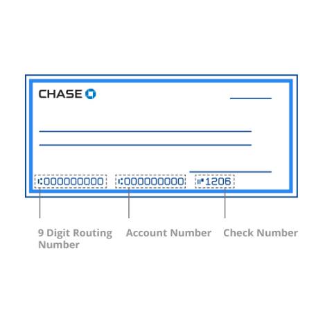 Example of a check showing a 9 digit routing number in the bottom left with an account number and check number following.