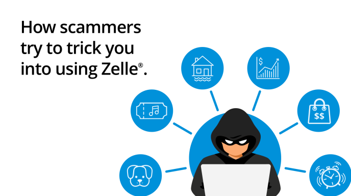 How scammers try to trick you into using Zelle®