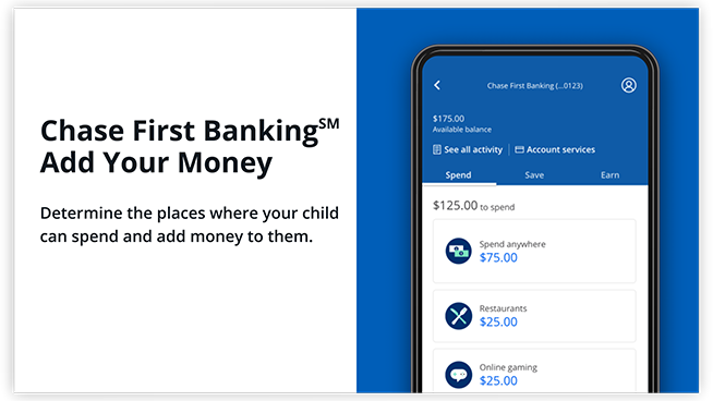 Personal Banking Videos | Helpful Tips | Chase.com